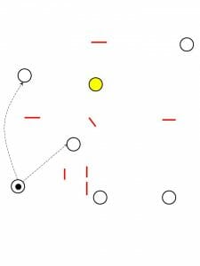 Feature Zone Offense - 2