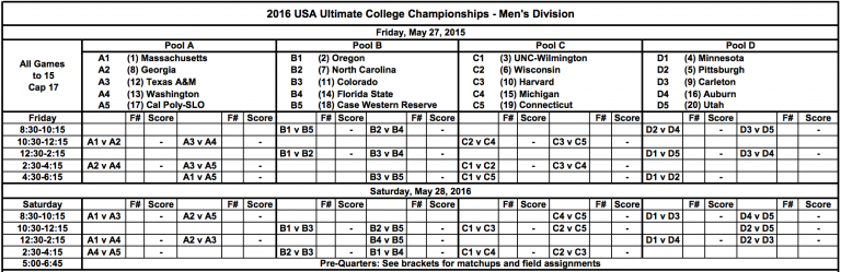USA Ultimate Announces Schedule, Seeding For College Championships