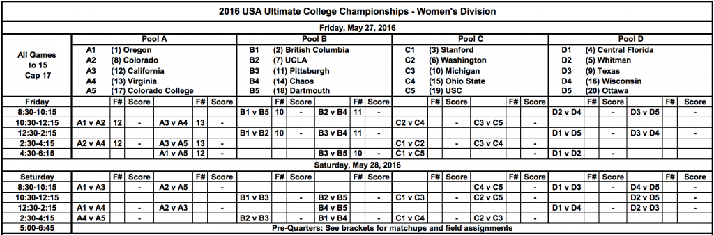 USA Ultimate Announces Schedule, Seeding For College Championships ...