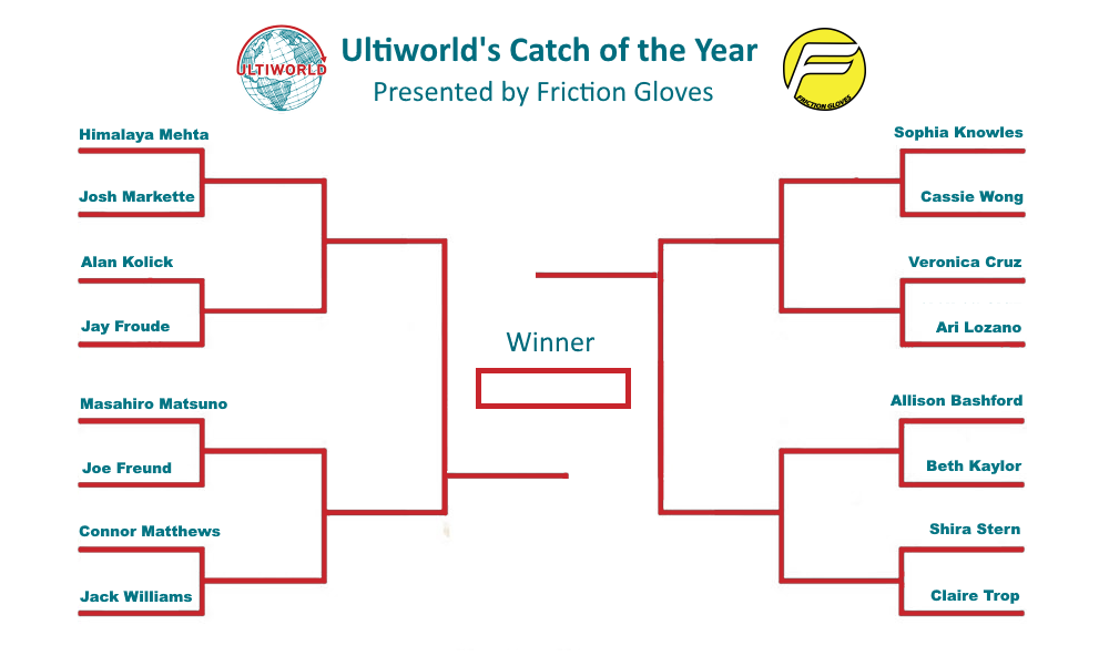 Ultiworld's 2021 Catch Of The Year, Presented by Friction Gloves