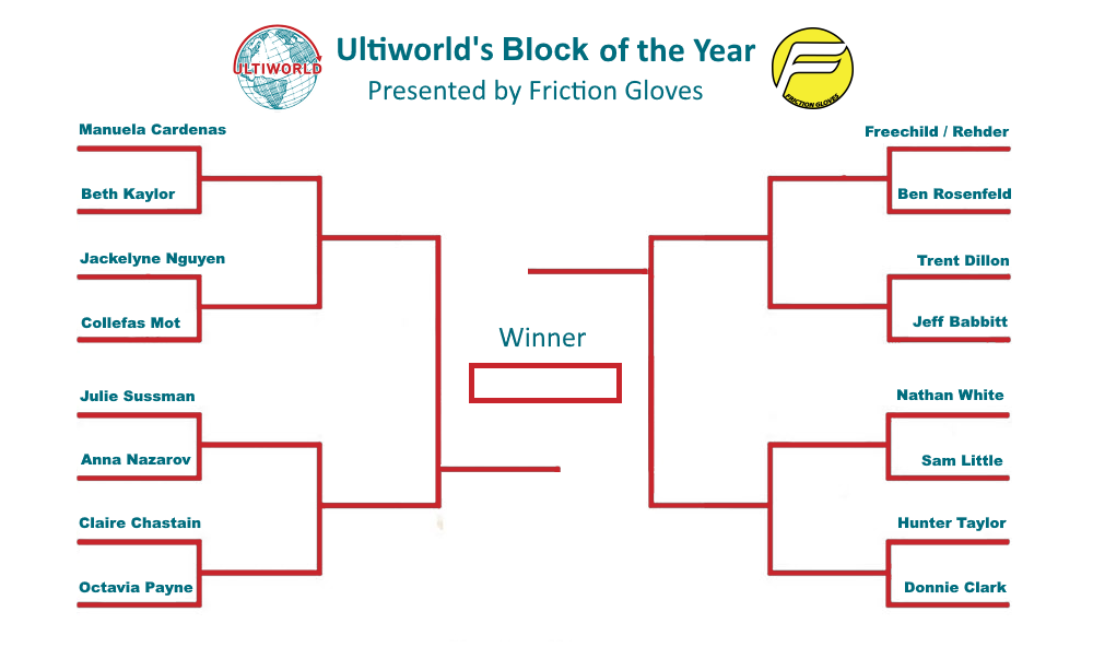 Block of the Year bracket