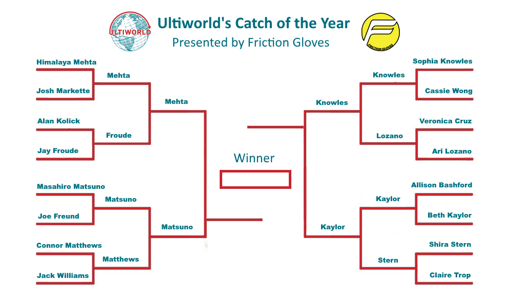 ultiworld-2016-coty-bracket-r3