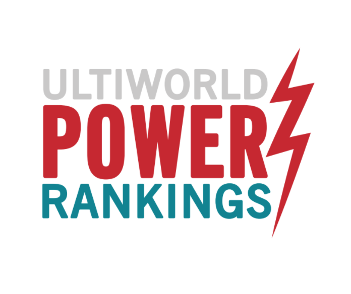 Ranking Ultimate Teams With the Elo Rating Algorithm - Ultiworld