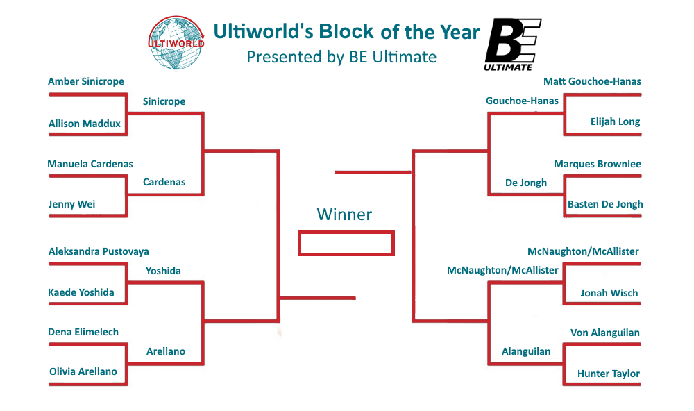 Ultiworld's 2018 Block Of The Year Bracket: Round 2, Presented By BE  Ultimate - Ultiworld