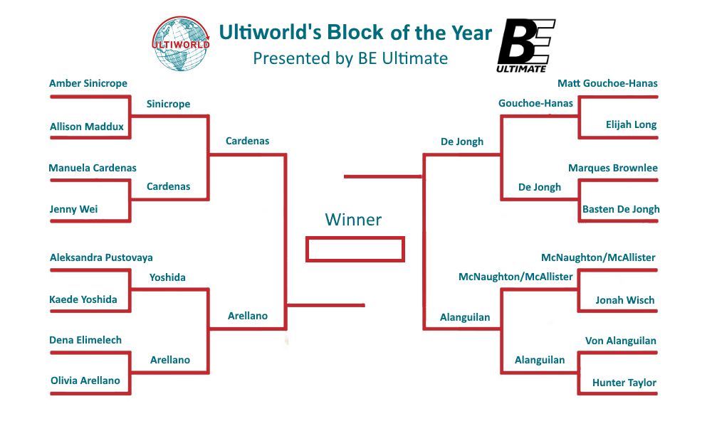 Ultiworld S 18 Block Of The Year Bracket Semifinals Presented By Be Ultimate Ultiworld