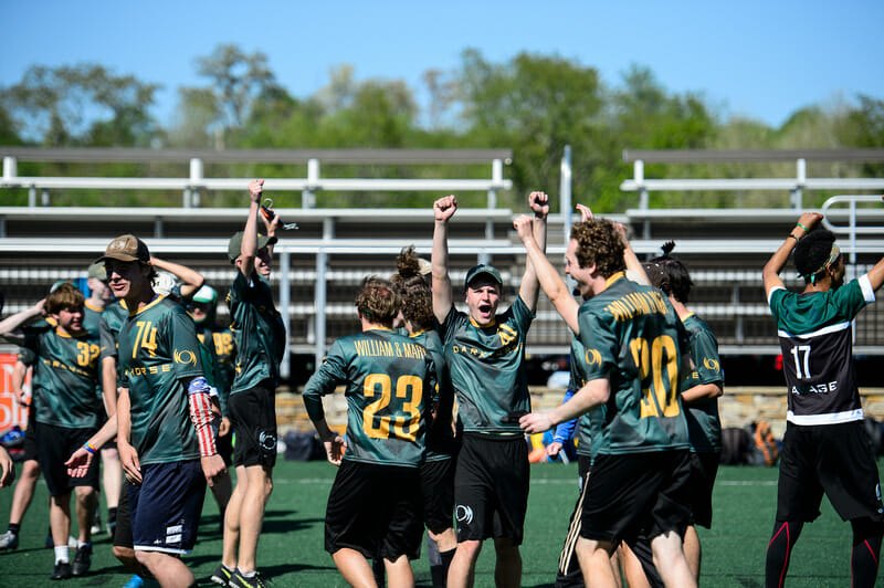 William & Mary celebrates at Atlantic Coast Regionals 2018. 