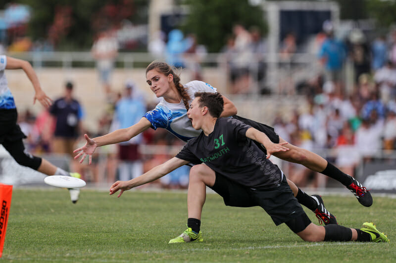 The Best & Worst Jerseys (Not) at the 2020 College National Championships -  Ultiworld