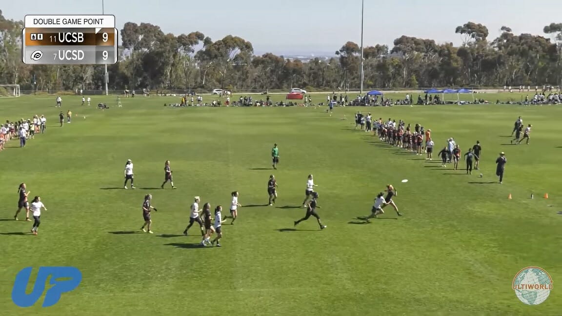 Universe Point, Presented by UP Cleats UC San Diego vs.