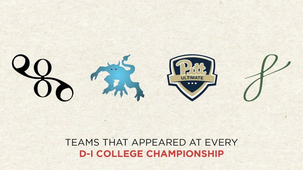 The Division I USA Ultimate college teams that qualified for the National championships every season this past decade.