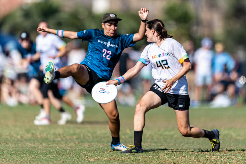 Orange Jersey - 2021 — White Bear Lake Ultimate Frisbee