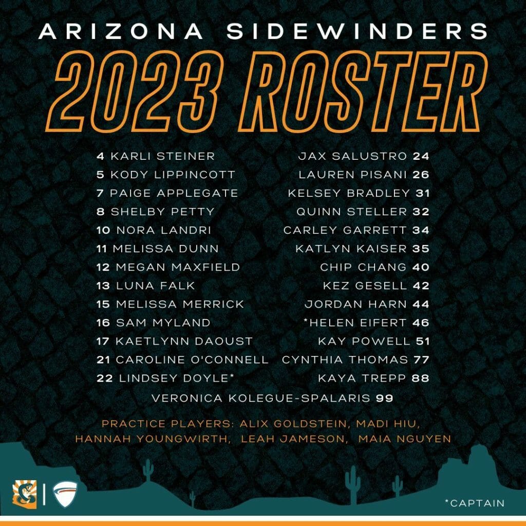 MLW 2023 ROSTERS‼️ #MLW2023