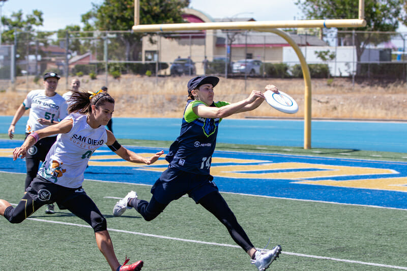 Western Ultimate League – Women's Professional Ultimate