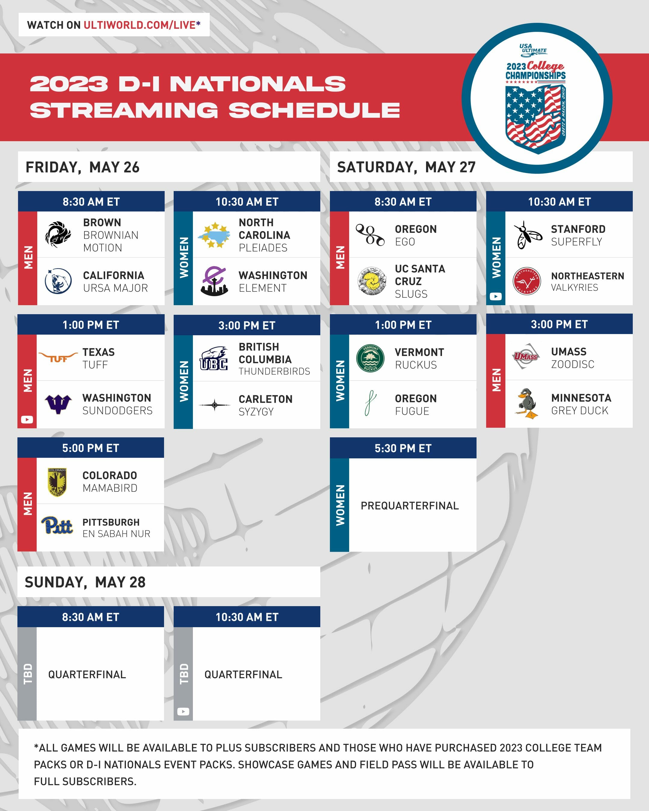 2023 D-I College Championships Streaming Schedule, How to Watch
