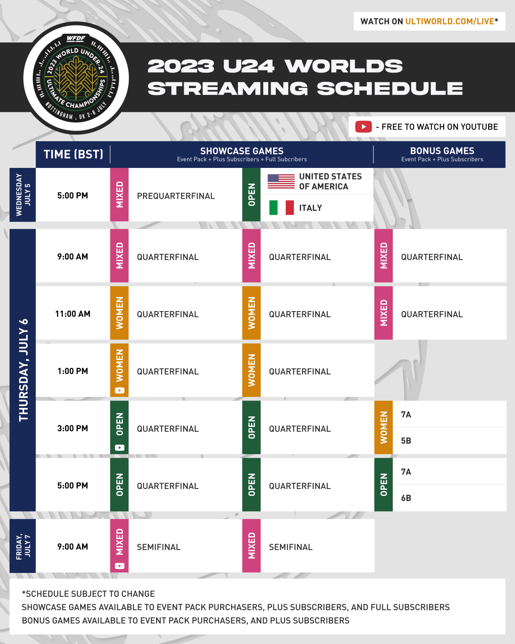 2023 WFDF Under24 World Championships Streaming Schedule, How to