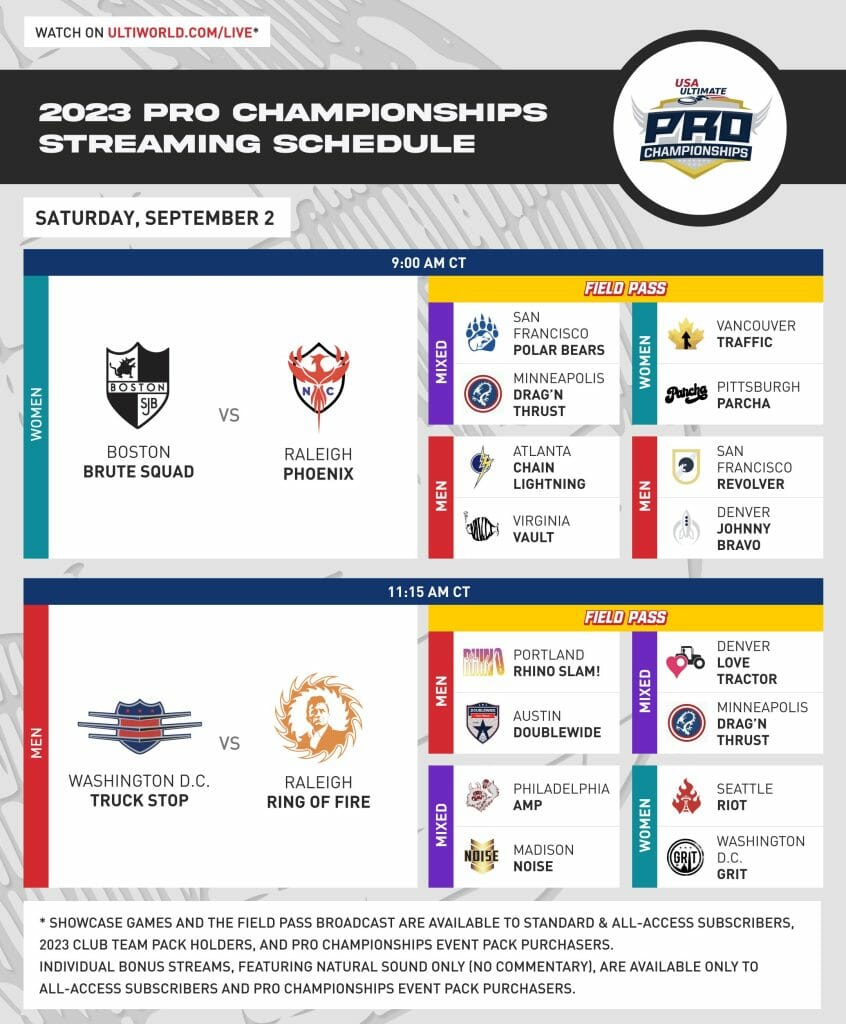 2023 Masters Championships - Event News, Stats, Schedule & More - Ultiworld