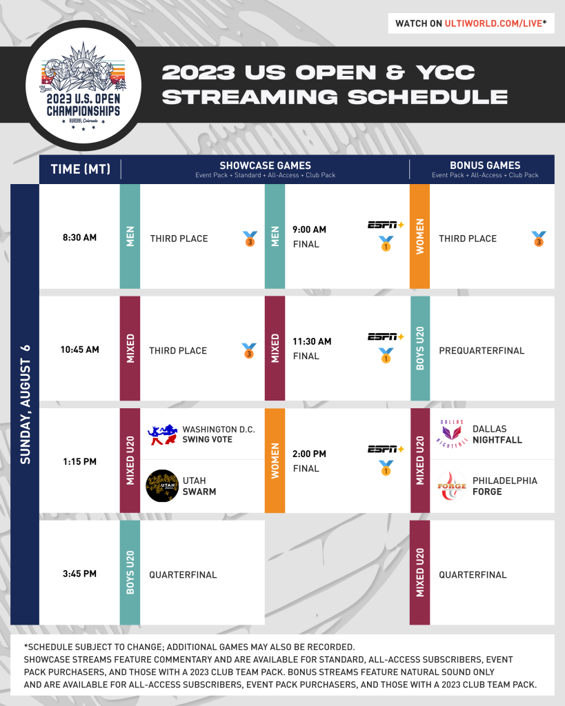 2023 Queen's Club Championships Schedule of Play & How to Watch on TV