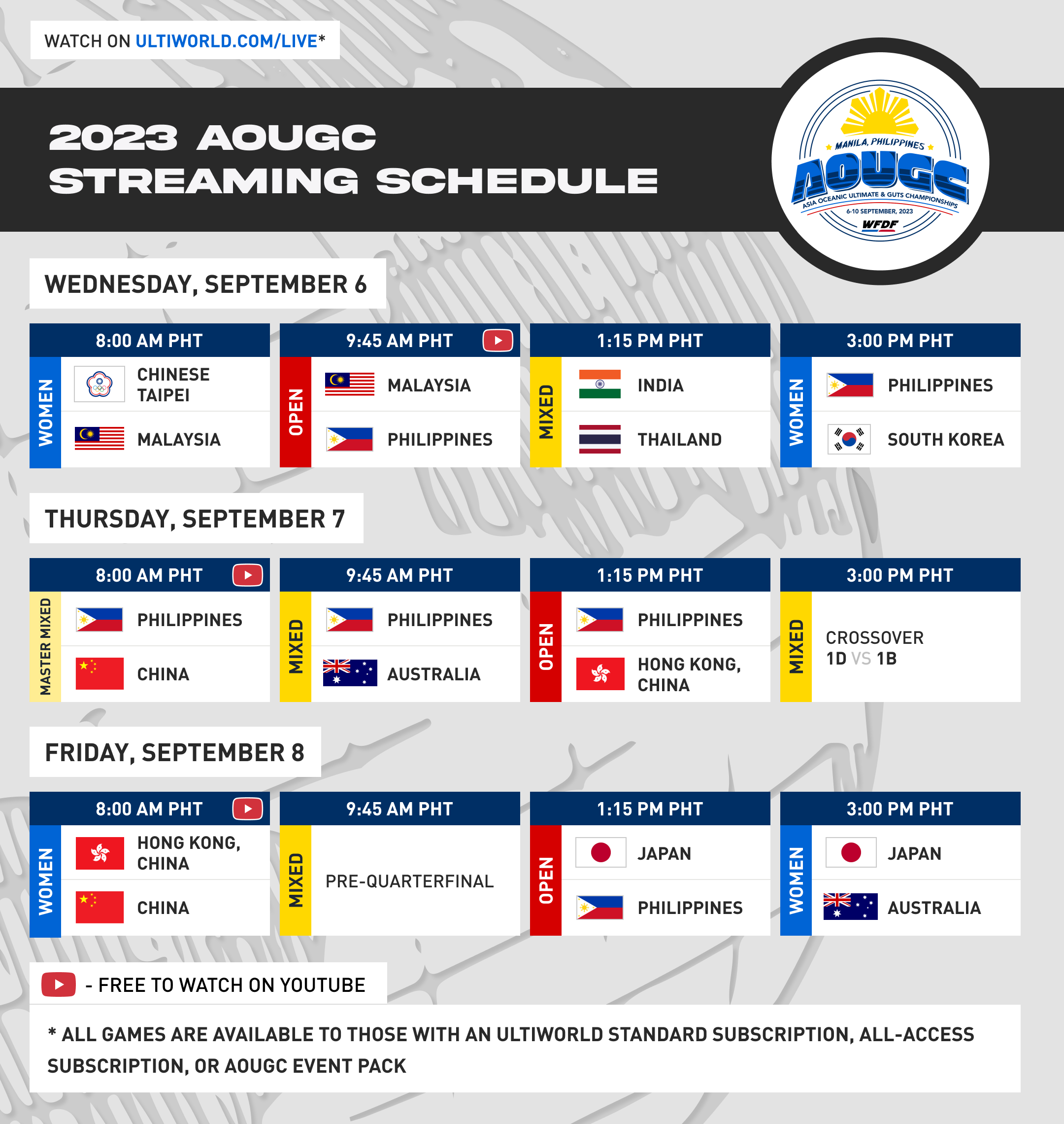 2023 WFDF Asia Oceanic Ultimate and Guts Championships Streaming Schedule, How to Watch