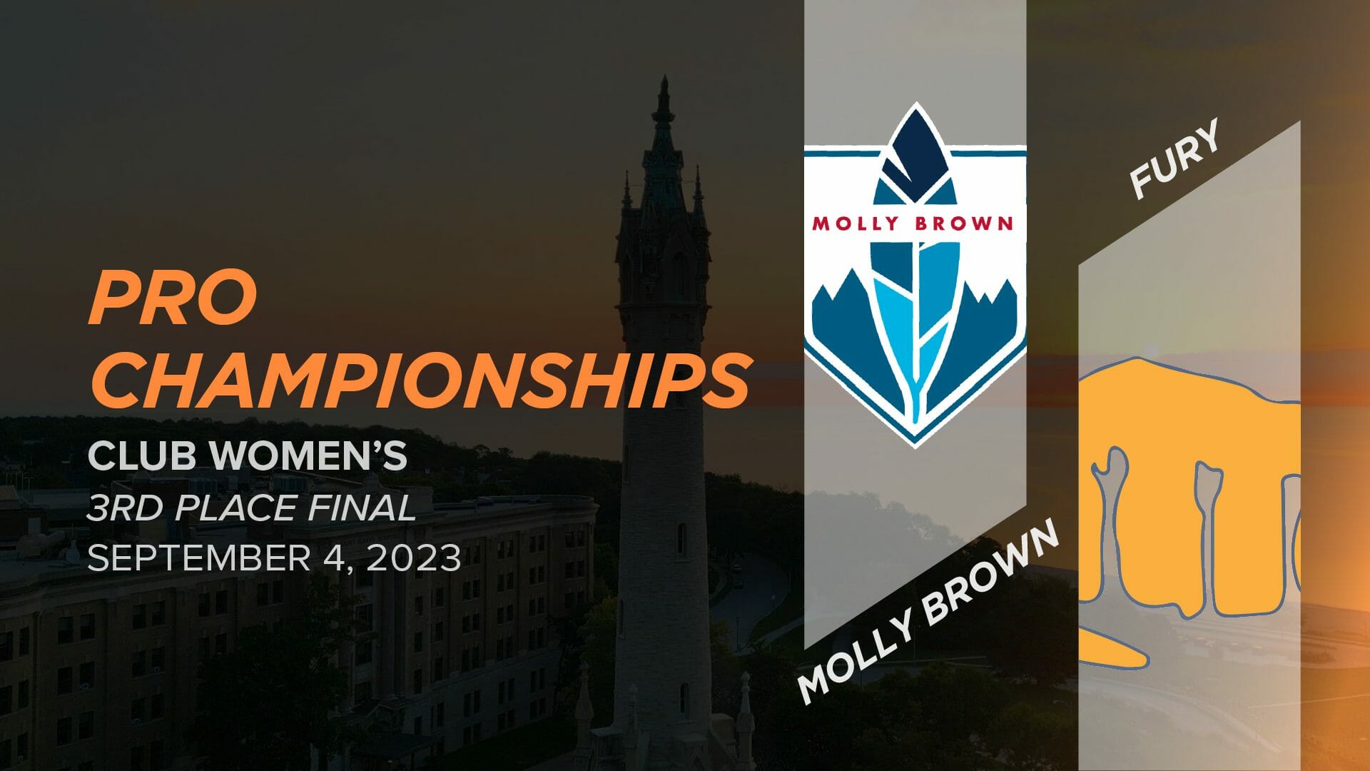 [bonus] Molly Brown Vs Fury Women S 3rd Place Final 2023 Pro Championships Women S