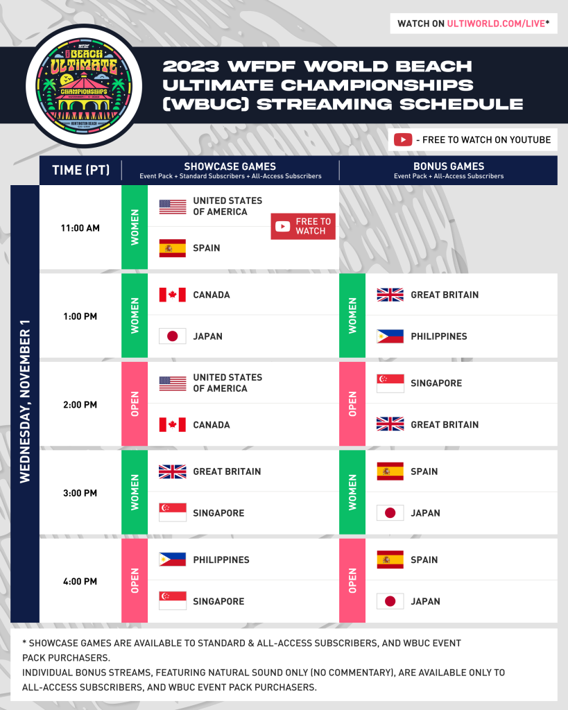 2023 WFDF World Beach Ultimate Championships Streaming Schedule, How