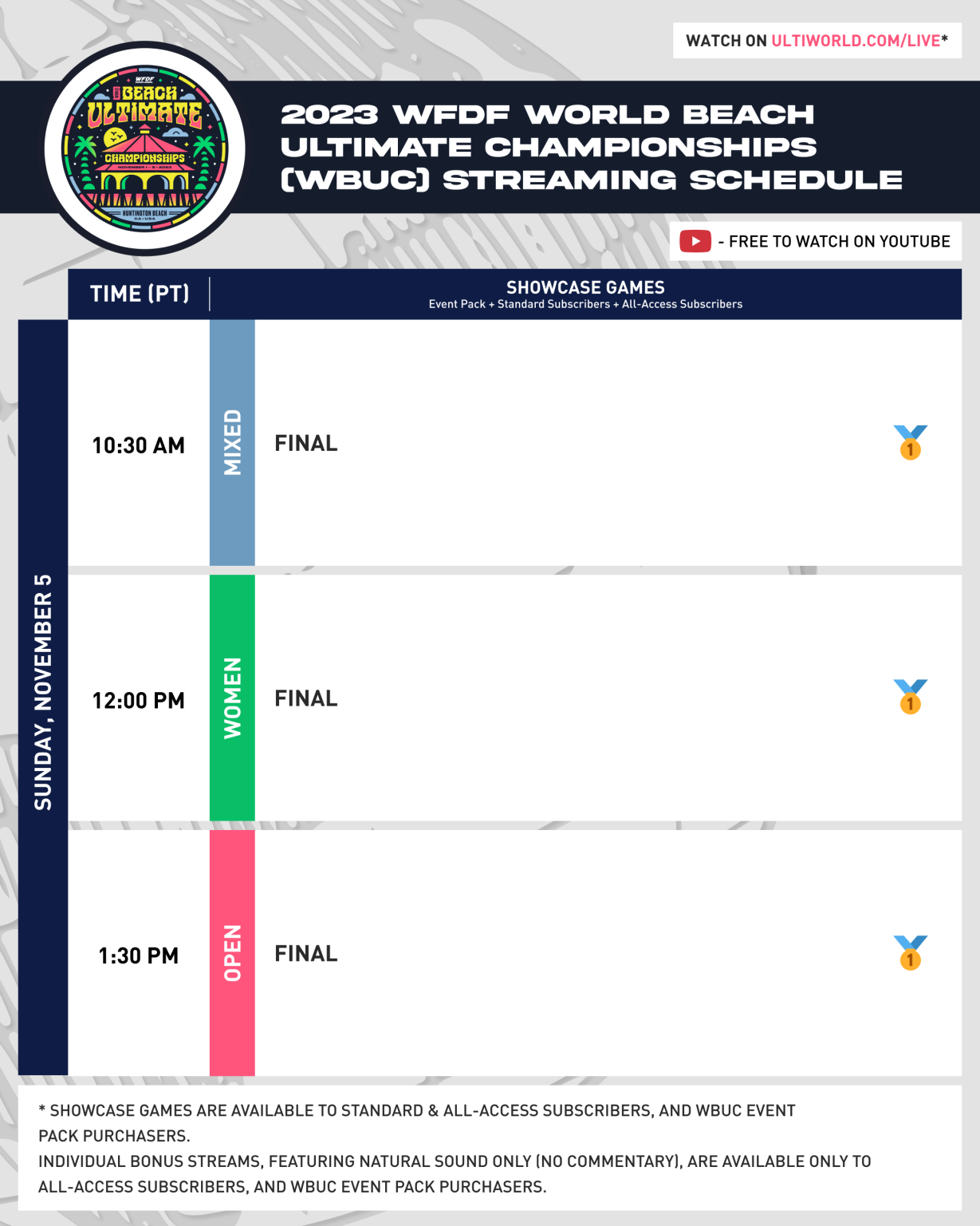 2023 WFDF World Beach Ultimate Championships Streaming Schedule, How