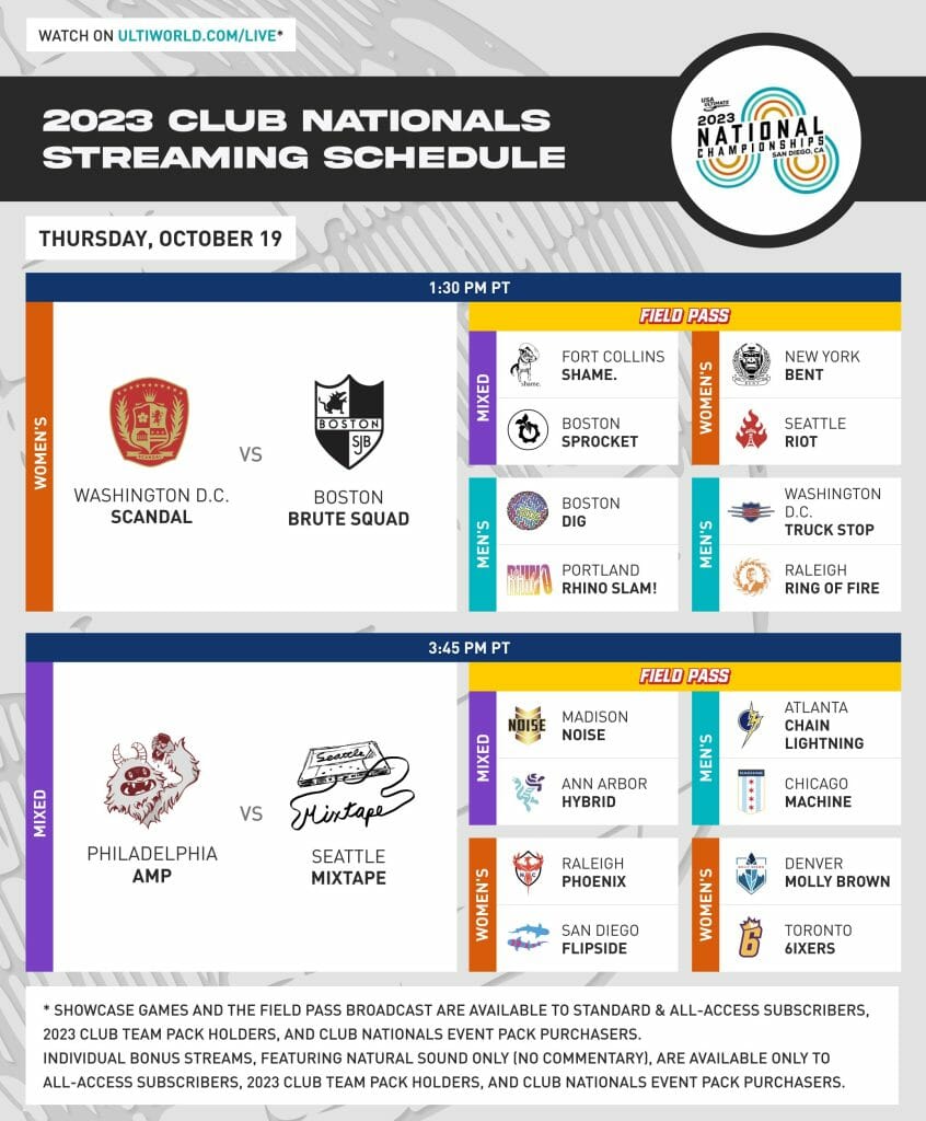 2023 Queen's Club Championships Schedule of Play & How to Watch on TV