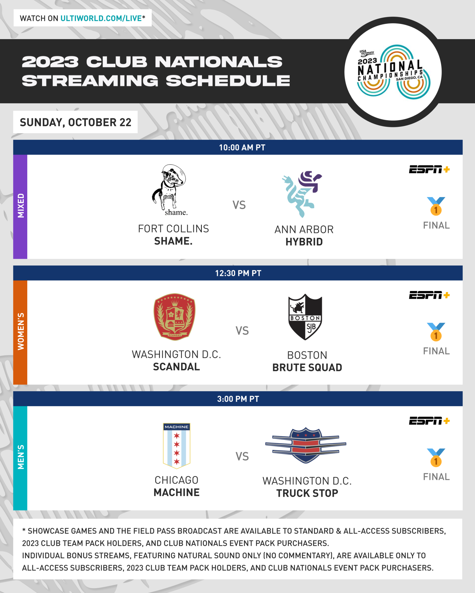 2023 USAU Club National Championships Streaming Schedule, How to Watch