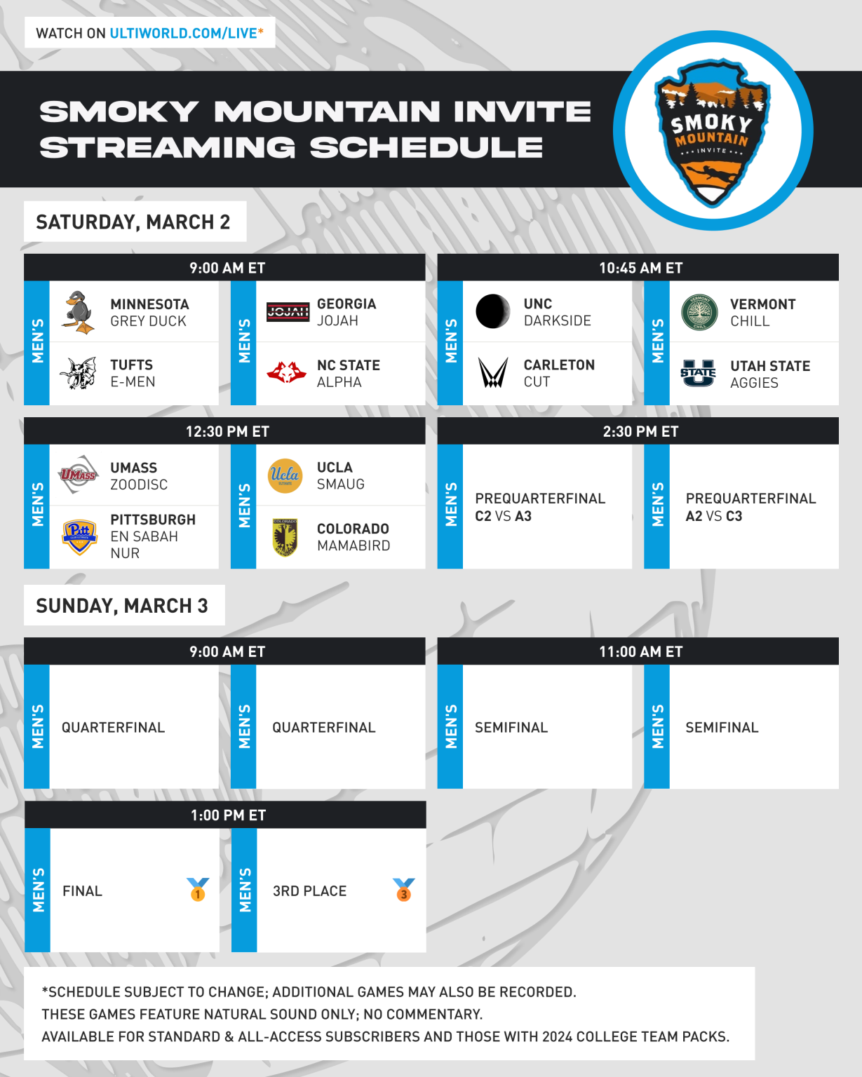 Smoky Mountain Invite 2024 How to Watch, Tournament Preview Ultiworld