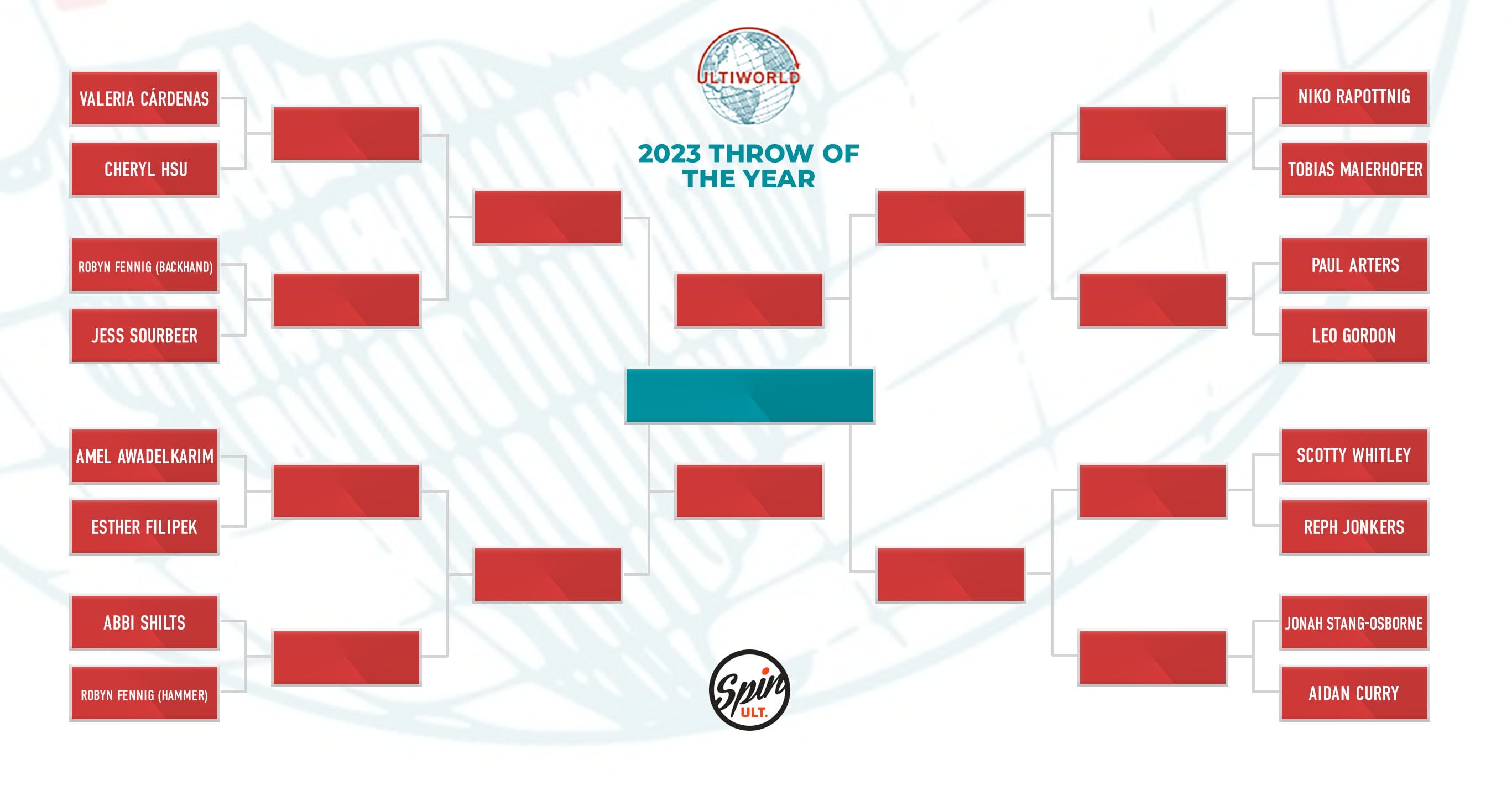 Ultiworld's 2023 Throw Of The Year Bracket (Round 1) Ultiworld