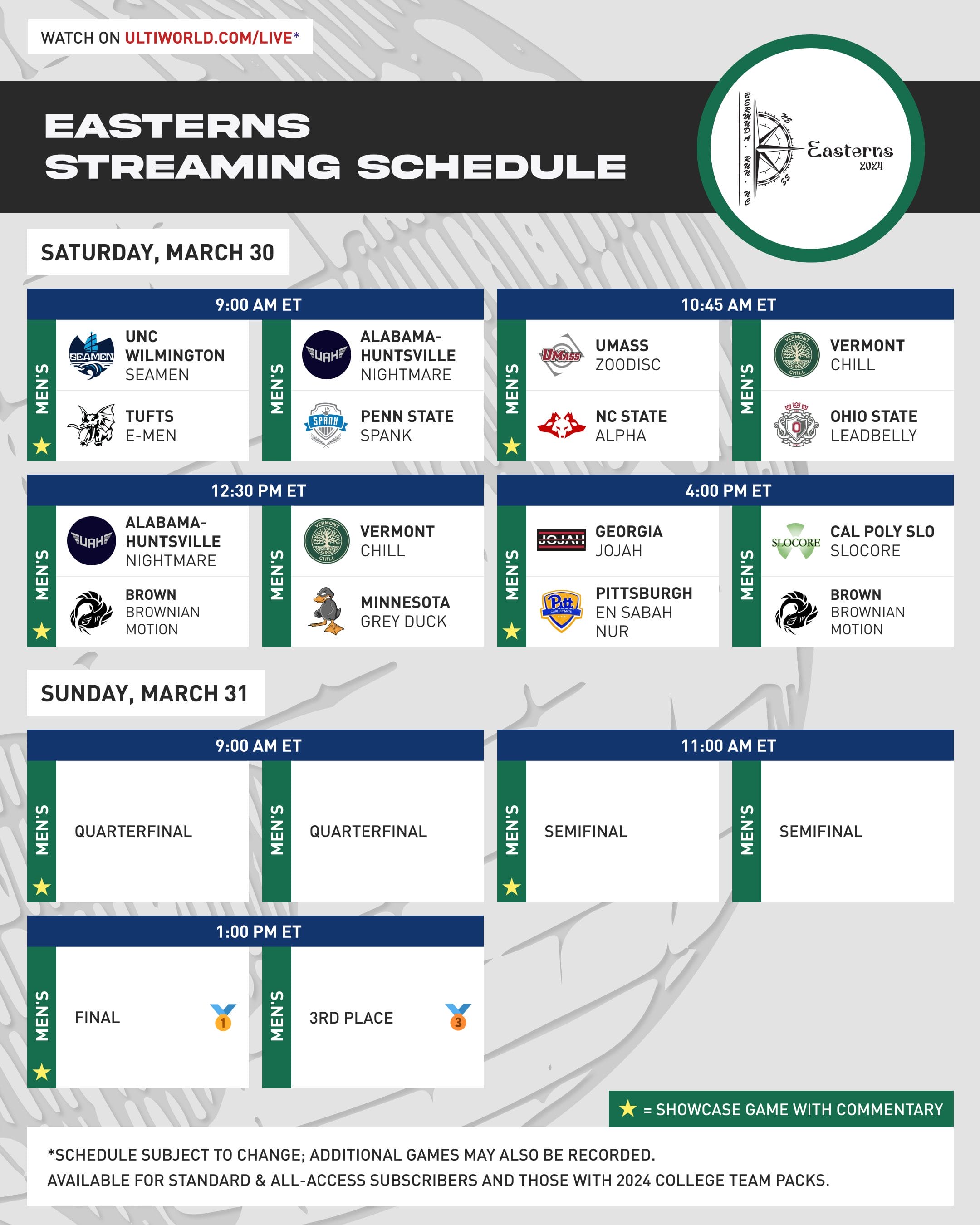 Easterns 2024 How to Watch, Tournament Preview (Men's Div.) Ultiworld