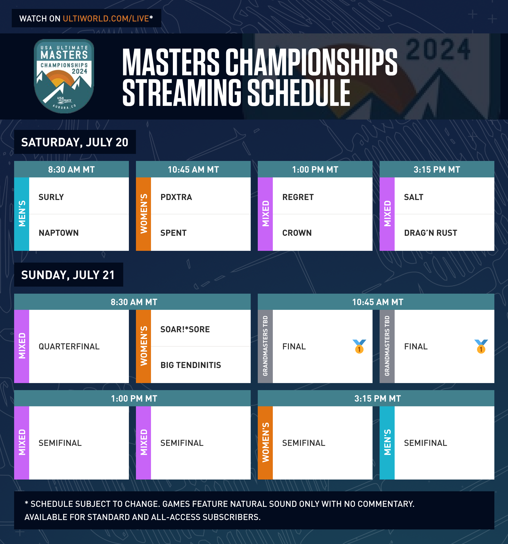 2024 Masters Championships: Streaming Schedule, How to Watch - Ultiworld