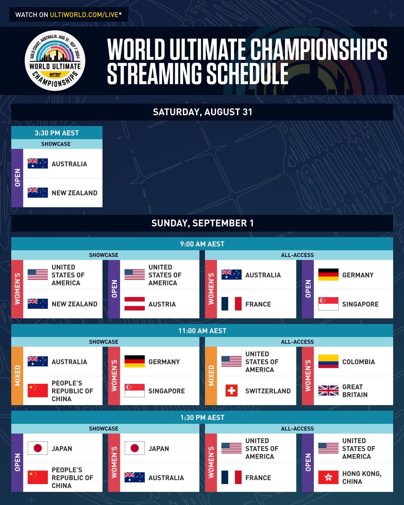 2024 WFDF World Ultimate Championships Streaming Schedule, How to