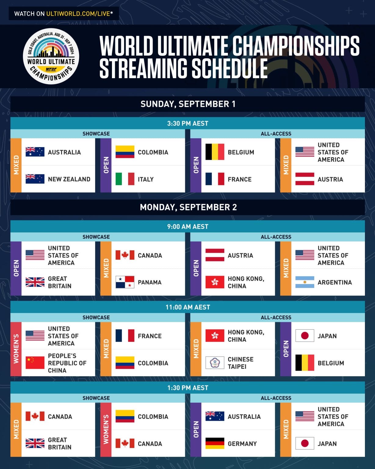 2024 WFDF World Ultimate Championships Streaming Schedule, How to