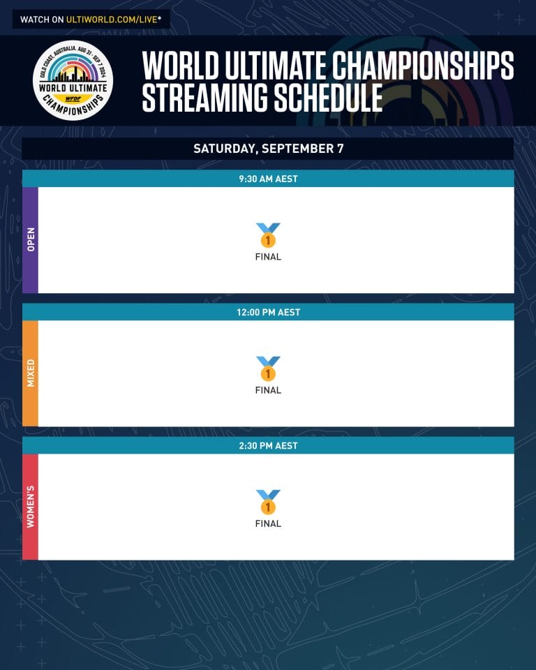 2024 WFDF World Ultimate Championships Streaming Schedule, How to Watch Ultiworld