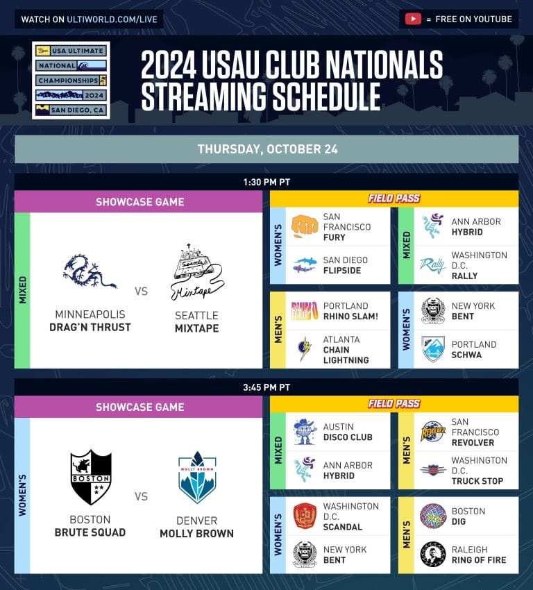 2024 USAU Club National Championships Streaming Schedule, How to Watch