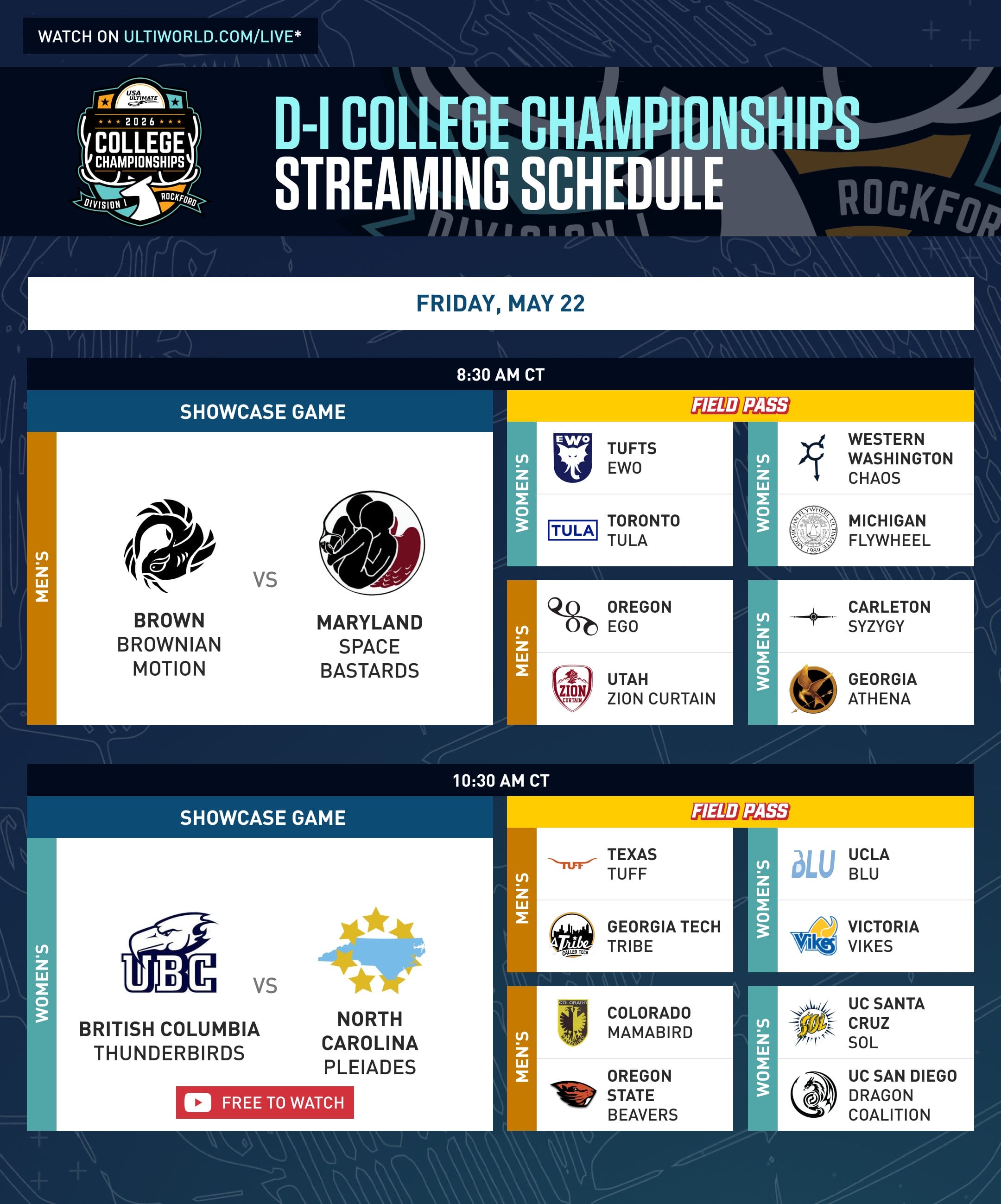 2026 D-I College Championships: Streaming Schedule, How to Watch